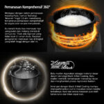 CUCKOO Pressure Rice Cooker 1.8 L CRP-PK1000S - Image 2