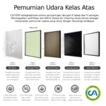 CUCKOO Air Purifier B Plus (Pemurni Udara) - Image 4