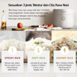 CUCKOO Digital Rice Cooker 1 L CR-0675F - Image 2