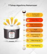 CUCKOO Low Watt Mechanical Rice Cooker 1.8 L CR-1005/Silver Magic Com Penanak Nasi - Image 2